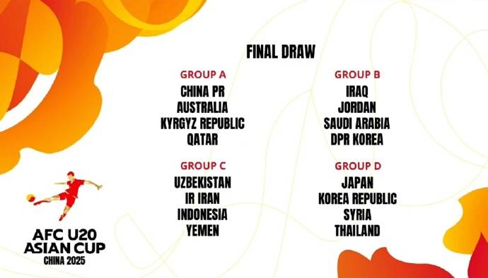 u20亚洲杯：中国与澳大利亚卡塔尔同组 前四进军世青赛